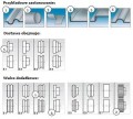 Plan Żłobiarki mechanicznej Metallkraft SBM 300-40E