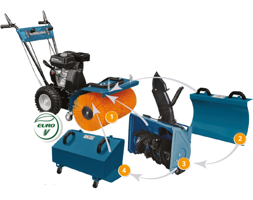 K&S KS 7HP-MFM 80E SET 4 in 1 - Maszyna wielofunkcyjna - Zestaw !