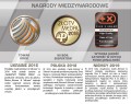 K&S - Nagrody międzynarodowe