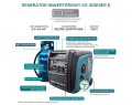 K&S KS 4000iEG S - Opis generatora
