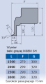 Metallkraft MSBM 2520-12 PRO SH - Mechaniczna zaginarka do blachy z napędem elektrycznym
