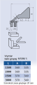 Metallkraft MSBM 2520-20 S - Zaginarka do blachy półmechaniczna 