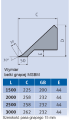 Metallkraft MSBM 2520-12 PRO - Mechaniczna zaginarka do blachy z napędem elektrycznym