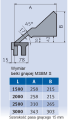 Metallkraft MSBM 1520-17 PRO S - Mechaniczna zaginarka do blachy z napędem elektrycznym