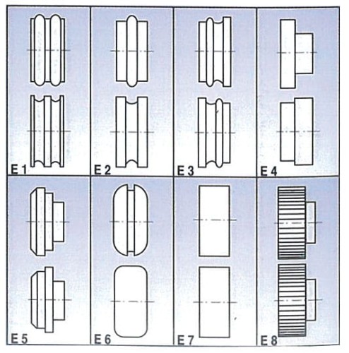 Metallkraft - Rolki gnące Typ E8 - SBM 110