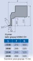 Metallkraft MSBM 2020-15 PRO SH - Mechaniczna zaginarka do blachy z napędem elektrycznym